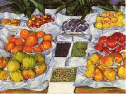Gustave Caillebotte Fruit Displayed on a Stand China oil painting reproduction